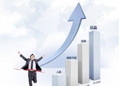 男子升职做了三周经理 没有一个员工服他