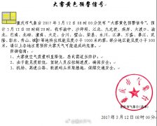 重庆发布大雾黄色预警信号 22个区县能见度小于1000米