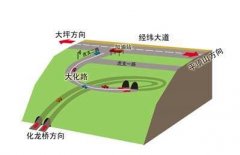 厉害了word重庆 3D魔幻螺旋式隧道即将通车